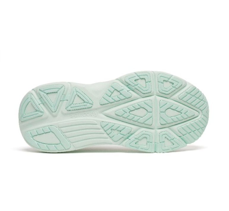 Women's Saucony Guide 19